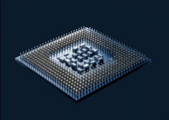 业、科技、投资等